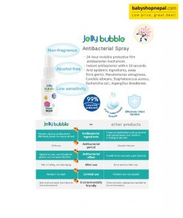 Antibacterial Spray/6oml 3