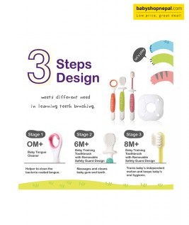 3 Stage Baby Oral Hygiene Toothbrush Set 7