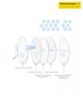 Farlin Ultra Thin Premium Breast Pads, 60-Pack 4