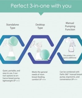 Ele-Macano 2 in 1 Single Electric Breast Pump, Breast Pump Electric/Mannual 4